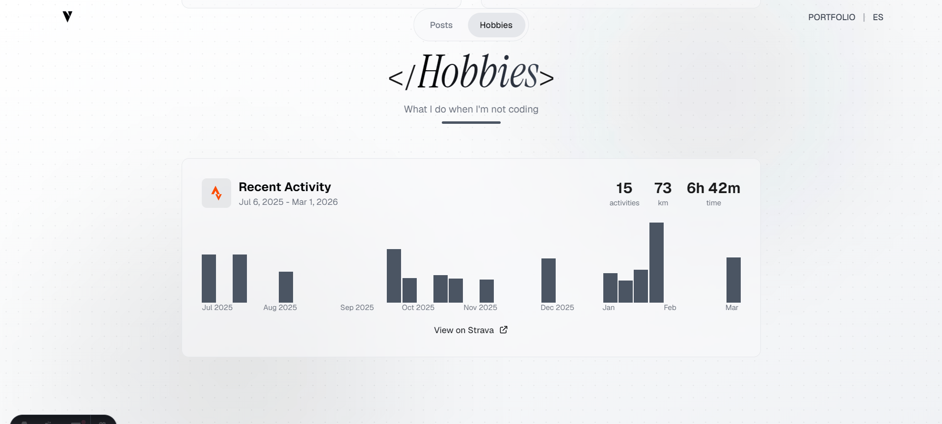 Hobbies & Interests