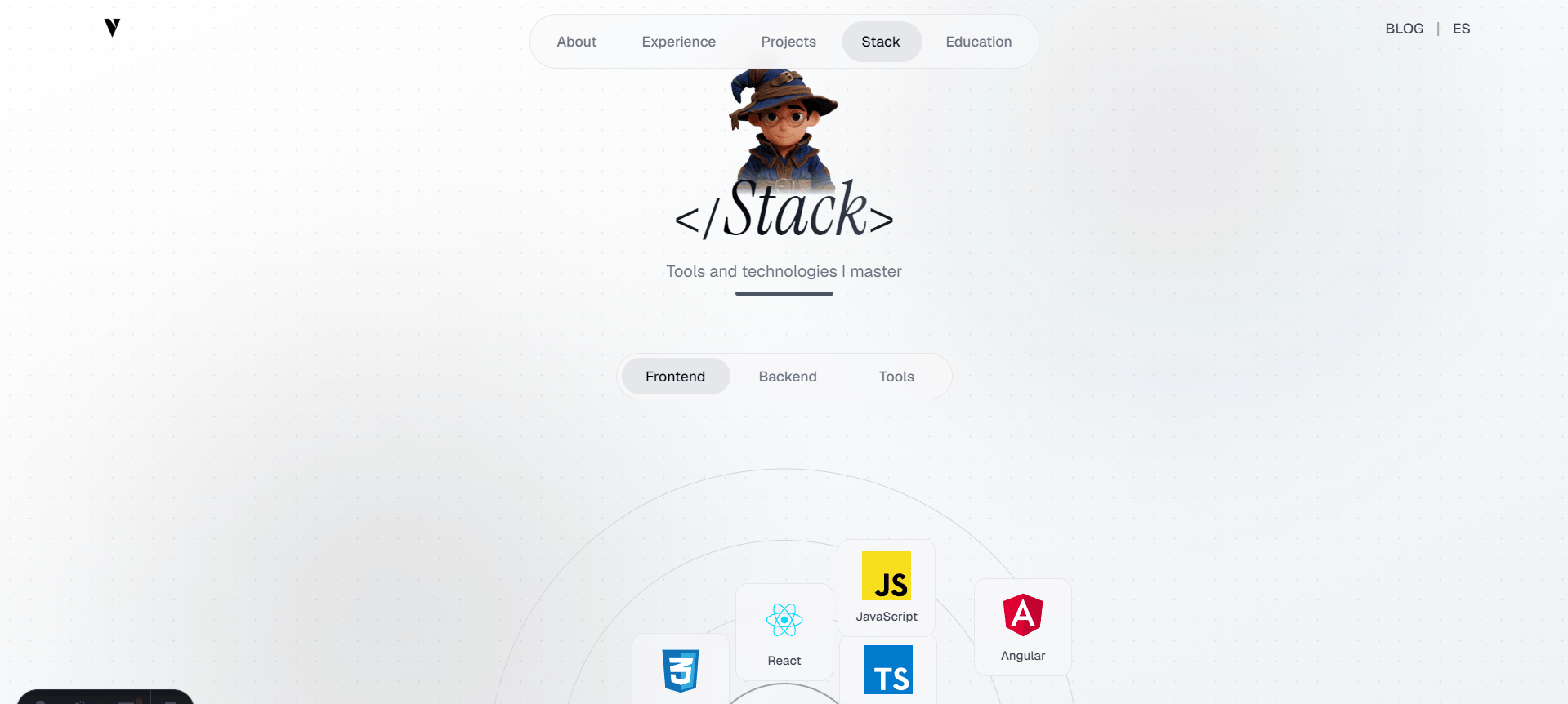 Tech Stack